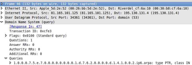 Протокол IPv6 и ресурсная запись PTR