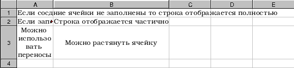 Изменение размера ячеек