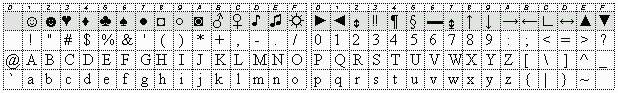 ascii