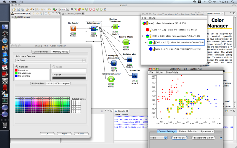 KNIME