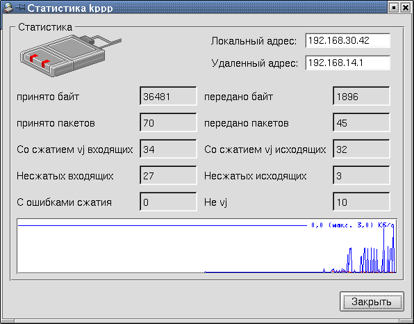 Самоучитель Linux для пользователя, рис.14-21