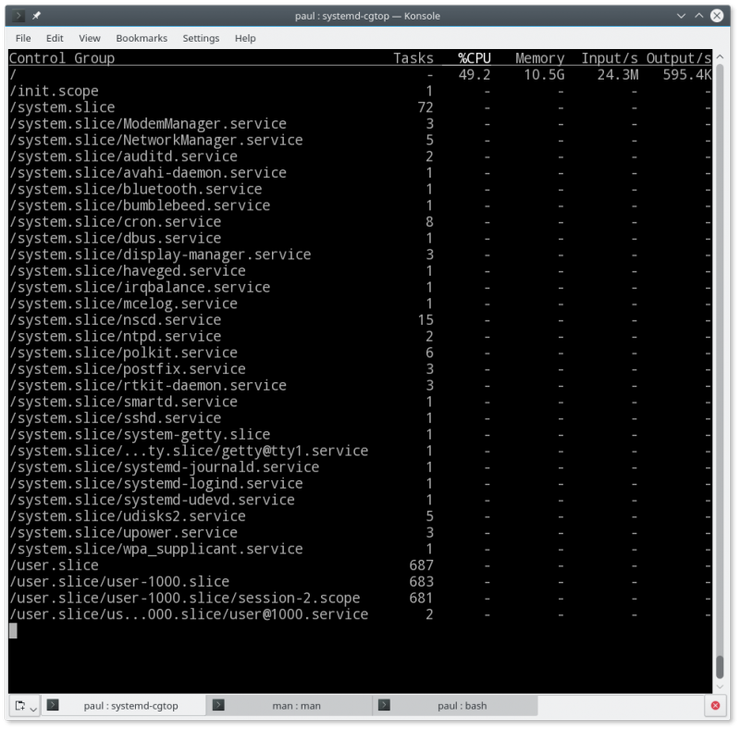 Утилита systemd-cgtop выводит информацию о текущем состоянии групп контроля
