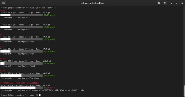 Visualize disk usage in Linux using vizex