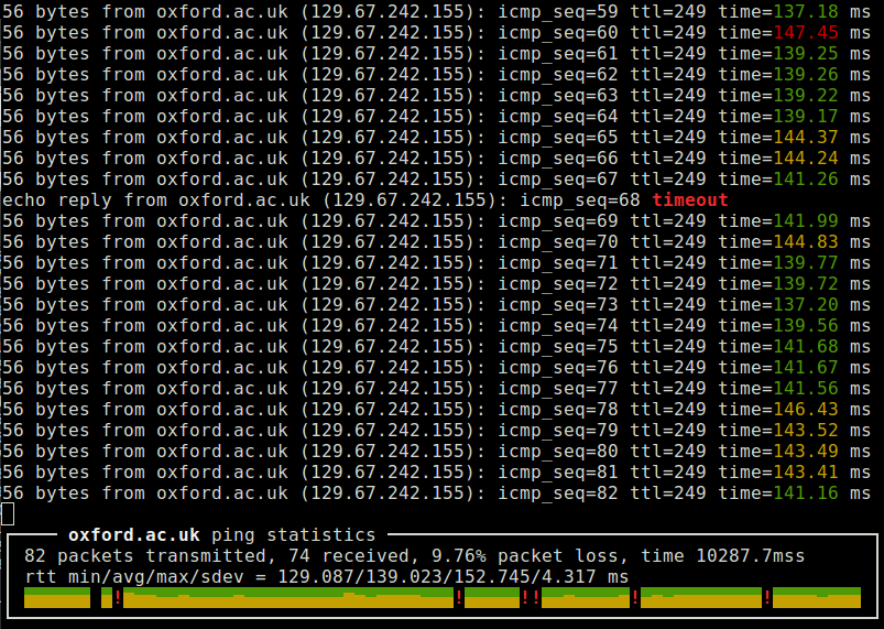 ping