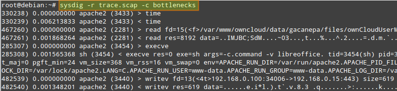 # sysdig -r trace.scap -c bottlenecks