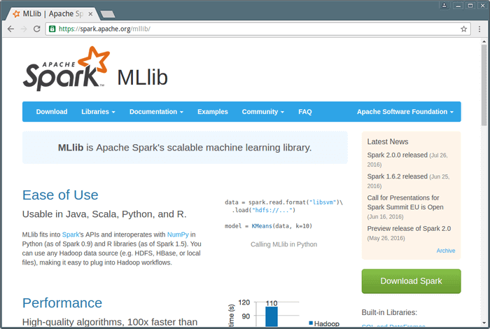 MLlib